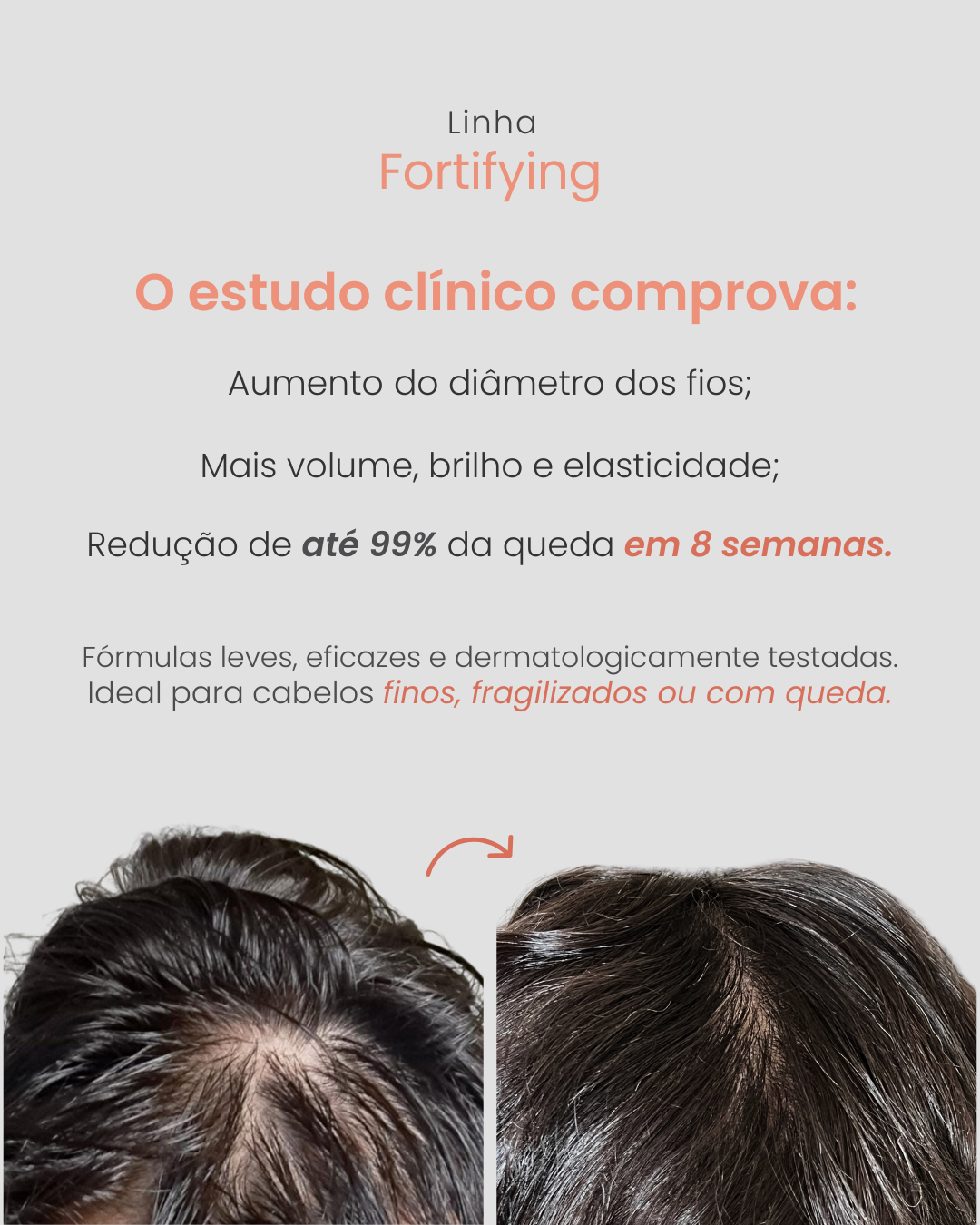 Tônico Antiqueda Fortifying 60ml
