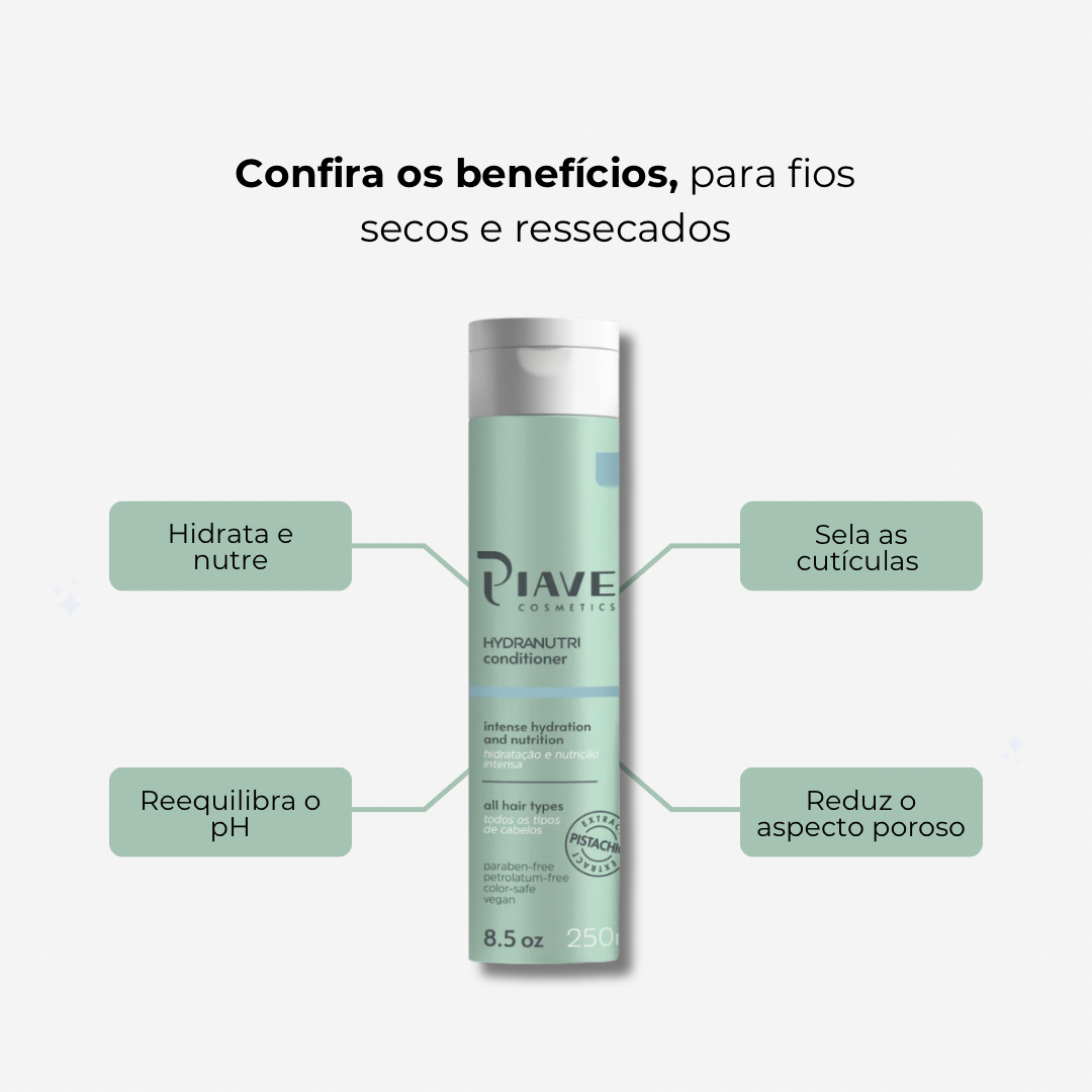 Gift Box Pure com Kit HydraNutri Completo