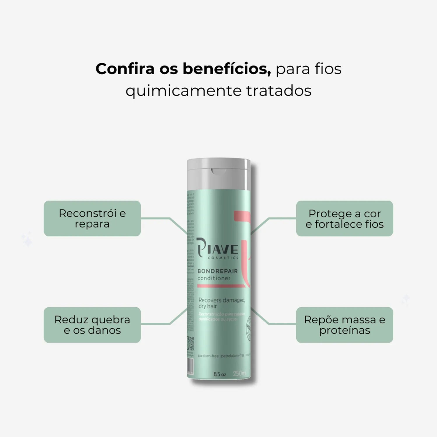 Condicionador BondRepair 250ml