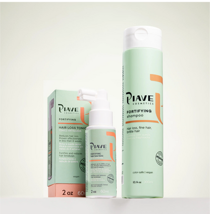 Fortifying Shampoo + Tônico Antiqueda