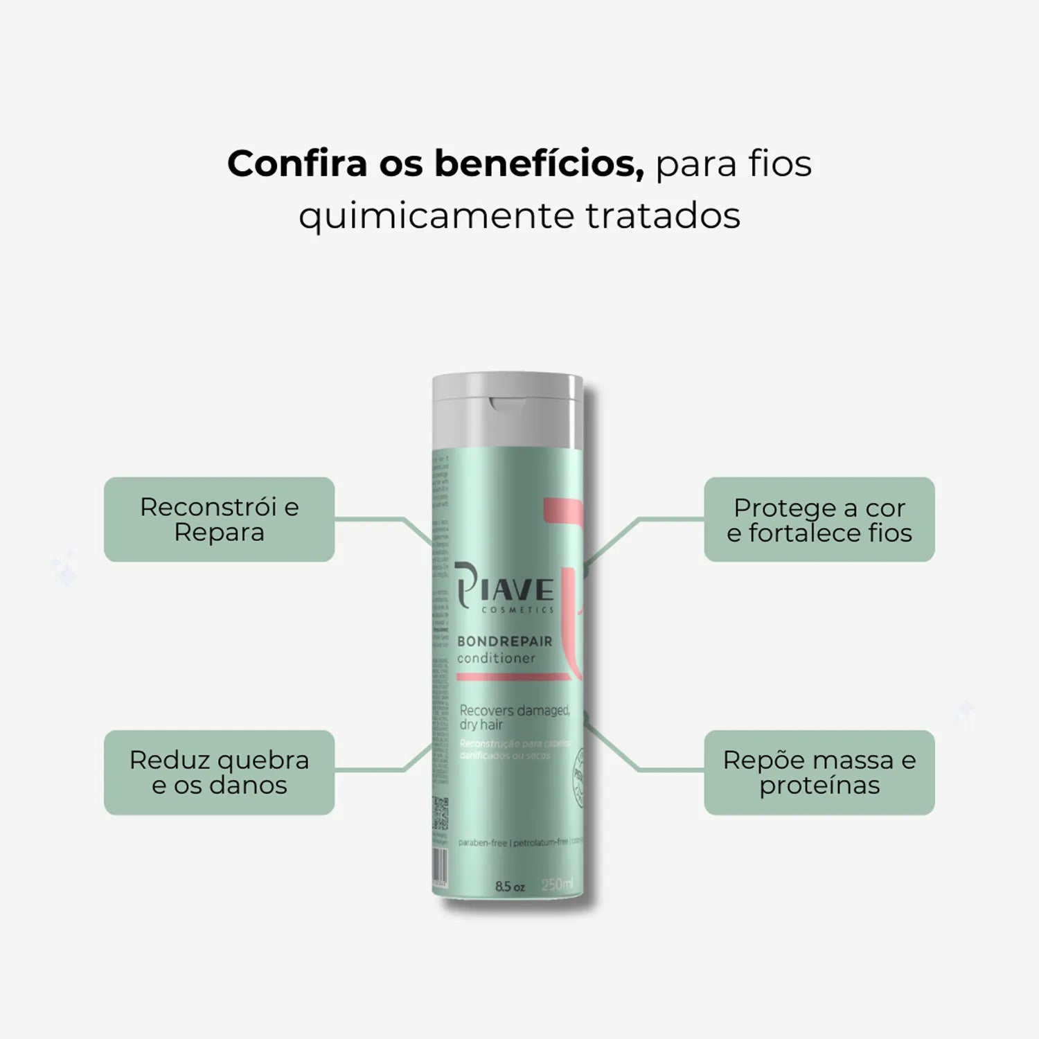 Kit BondRepair Completo: Shampoo, Condicionador, Máscara e Leave-in
