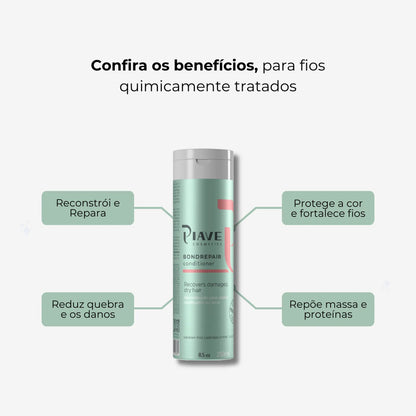 Kit BondRepair Completo: Shampoo, Condicionador, Máscara e Leave-in