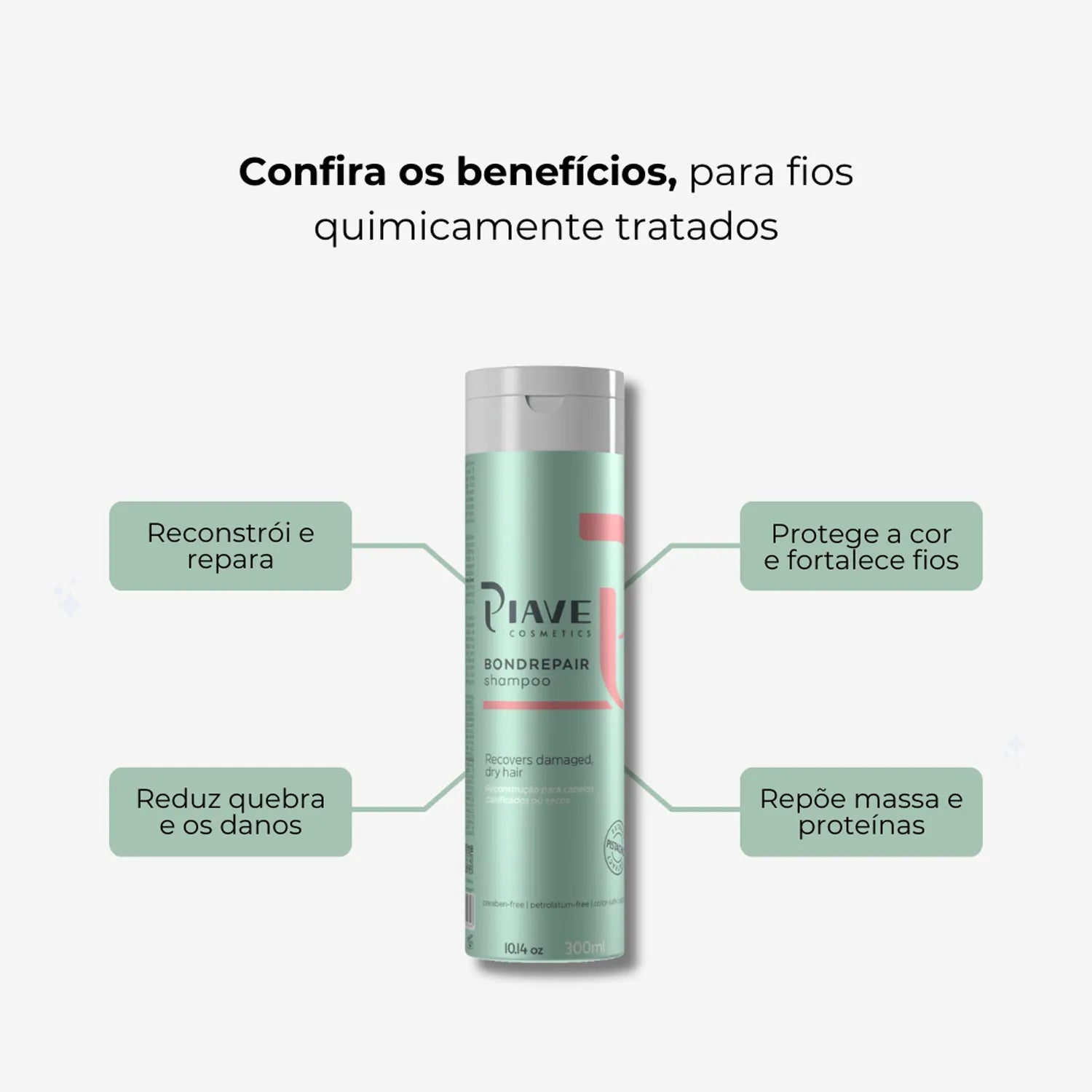 Shampoo BondRepair 300ml