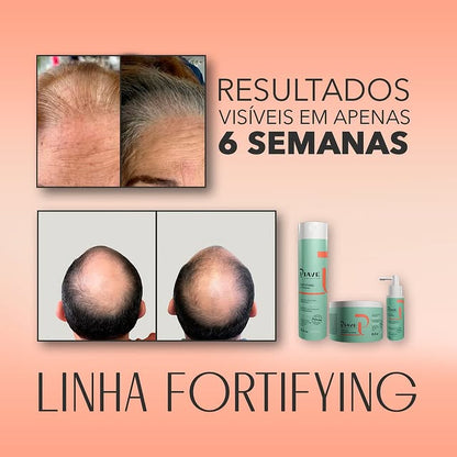 Fortifying Shampoo + Tônico Antiqueda